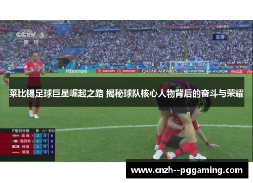 莱比锡足球巨星崛起之路 揭秘球队核心人物背后的奋斗与荣耀 莱比锡足球巨星崛起之路 揭秘球队核心人物背后的奋斗与荣耀