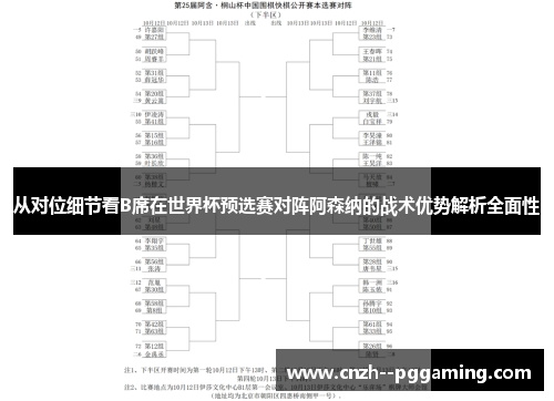 从对位细节看B席在世界杯预选赛对阵阿森纳的战术优势解析全面性 从对位细节看B席在世界杯预选赛对阵阿森纳的战术优势解析全面性