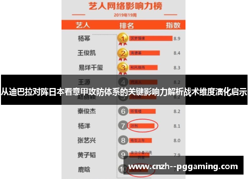 从迪巴拉对阵日本看意甲攻防体系的关键影响力解析战术维度演化启示