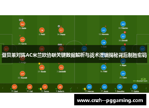 登贝莱对阵AC米兰欧协联关键数据解析与战术逻辑揭秘背后制胜密码 登贝莱对阵AC米兰欧协联关键数据解析与战术逻辑揭秘背后制胜密码