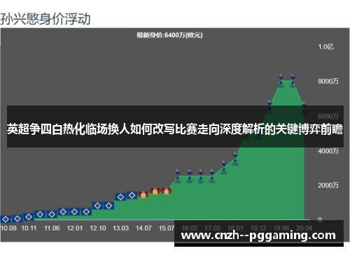 英超争四白热化临场换人如何改写比赛走向深度解析的关键博弈前瞻 英超争四白热化临场换人如何改写比赛走向深度解析的关键博弈前瞻